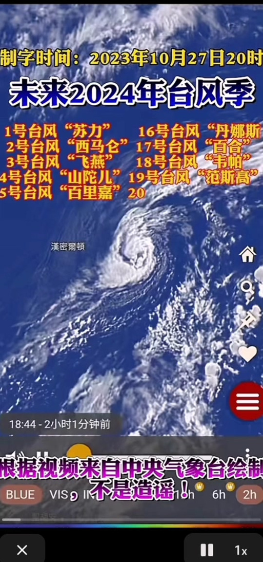 臺風(fēng)的力量，激發(fā)自信與成就之舞——2025年最新臺風(fēng)綜述
