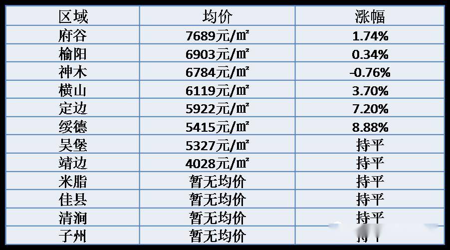 第521頁(yè)