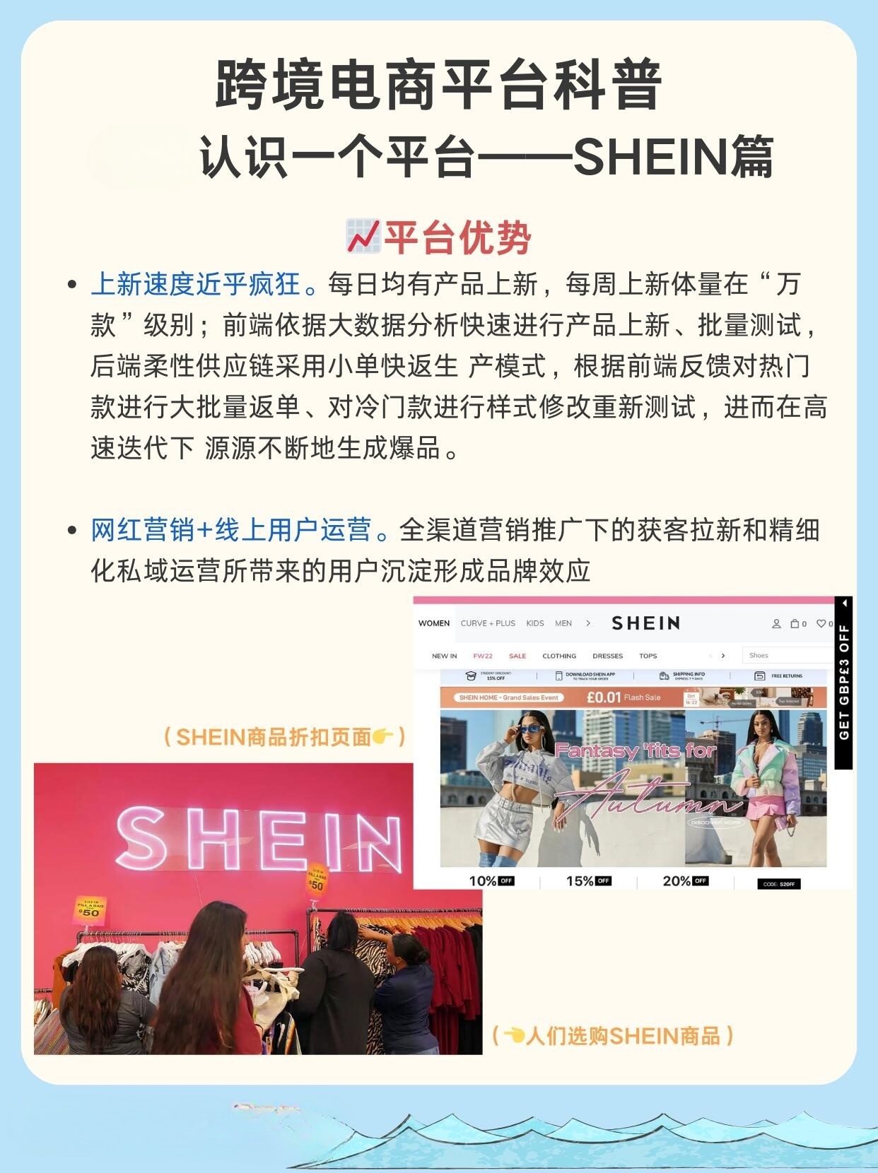 從零開始，最新電商之旅的詳細步驟指南與教程