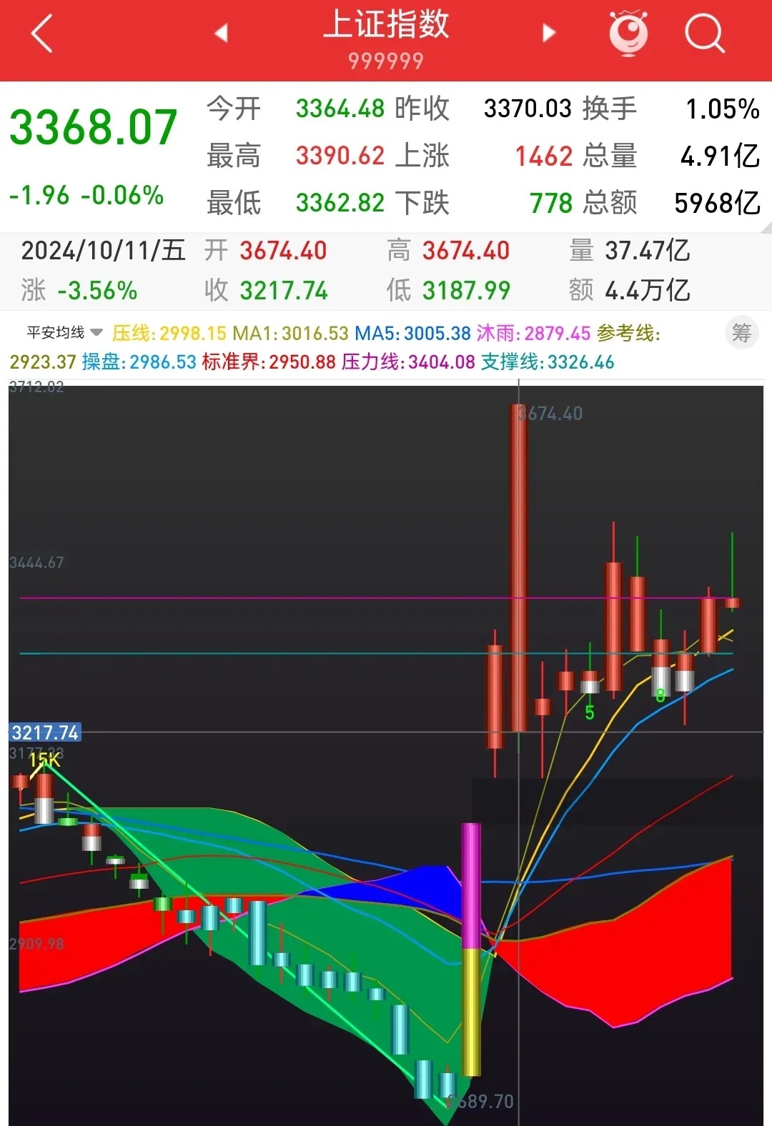 最新拐點(diǎn)時(shí)間揭秘，小巷深處的隱藏寶藏探索