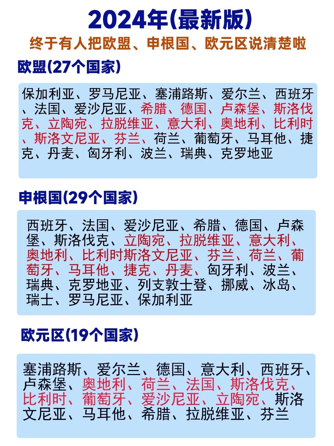 最新24國，變化、學(xué)習(xí)與自信的力量驅(qū)動下的探索之旅