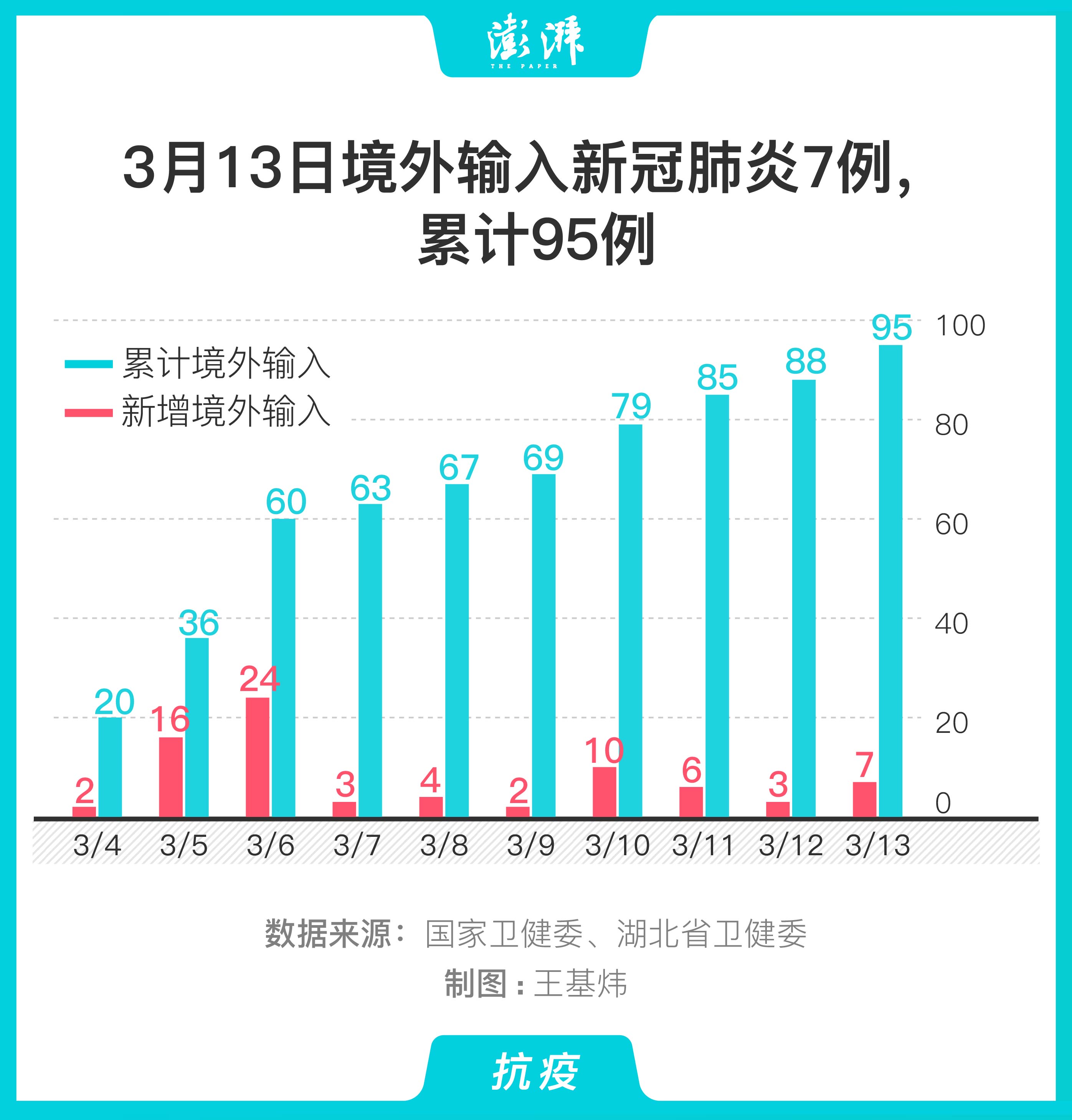 燈飾燈具 第62頁(yè)