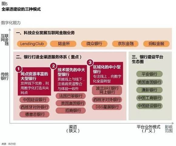 工行最新渠道，開啟成長(zhǎng)之旅，擁抱變化，自信閃耀的未來之門