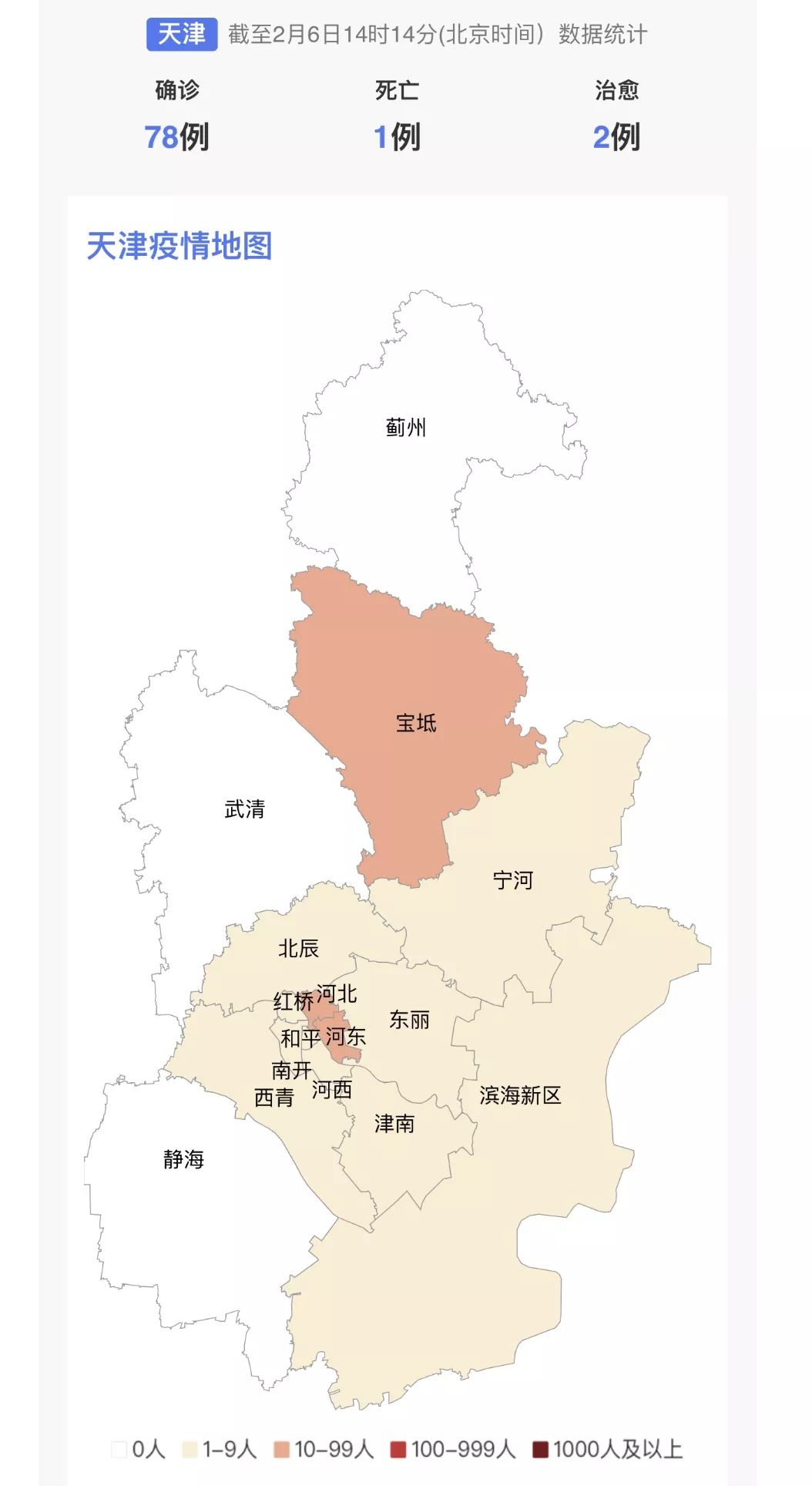 寶坻最新病例詳解，疫情動(dòng)態(tài)與應(yīng)對(duì)策略