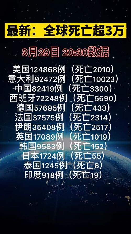 最新疫情挑戰(zhàn)下，學(xué)習(xí)與成長賦予我們信心與成就感
