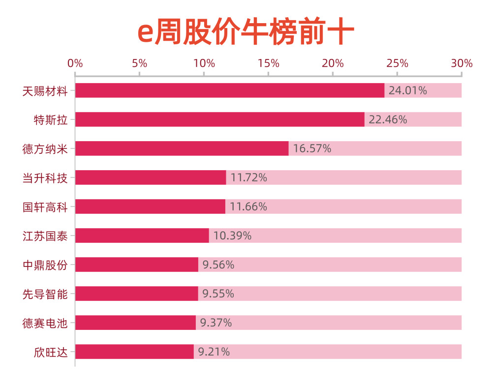 券商最新動(dòng)態(tài)與行業(yè)趨勢(shì)展望，發(fā)展分析與展望