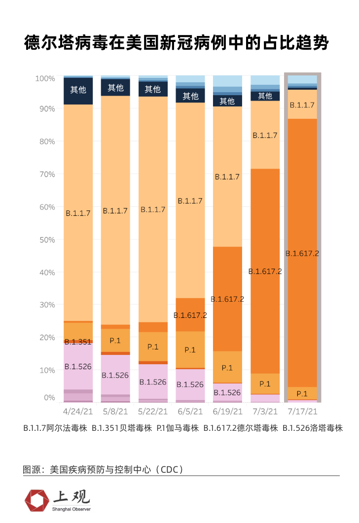 工程廠房燈具 第40頁