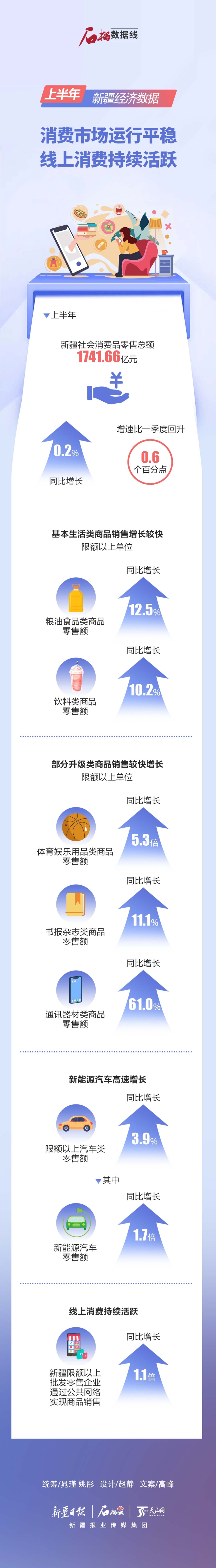新疆最新數(shù)據(jù)，變化、學(xué)習(xí)與自信的力量展現(xiàn)新篇章