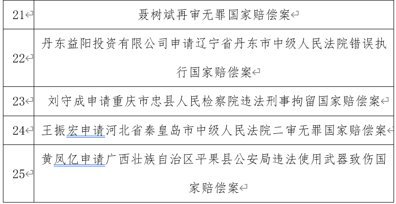 最新國家補(bǔ)償政策解讀，保障您的權(quán)益，了解政策變革