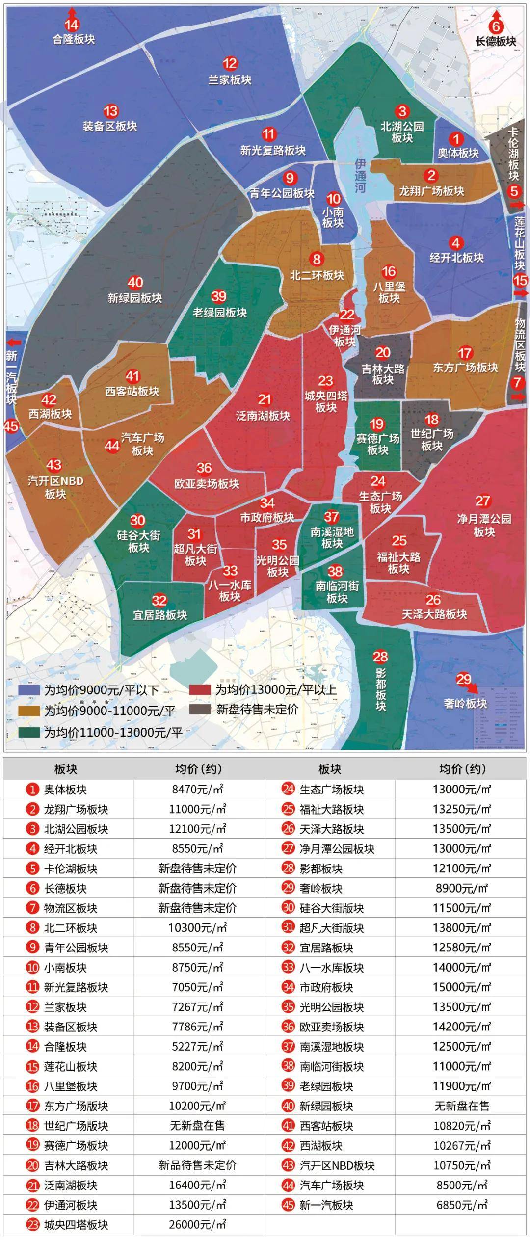 長春最新小區(qū)，變化中的家園，成就感的源泉