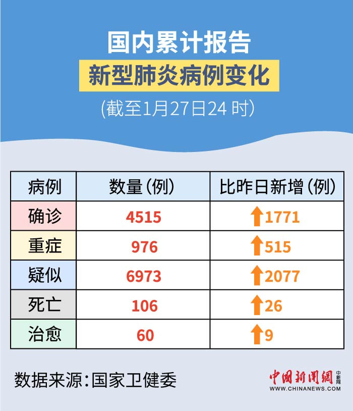 最新增肺炎，學(xué)習(xí)之旅中的變化與挑戰(zhàn)，自信與成就感的孕育地