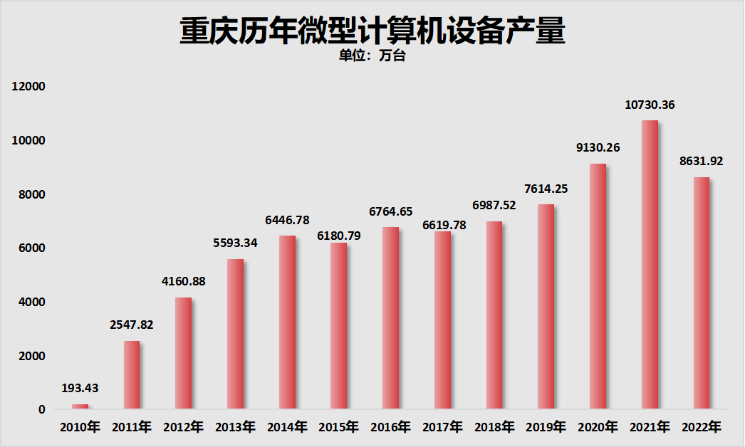 重慶人口最新動態(tài)，小巷神秘小店背后的故事
