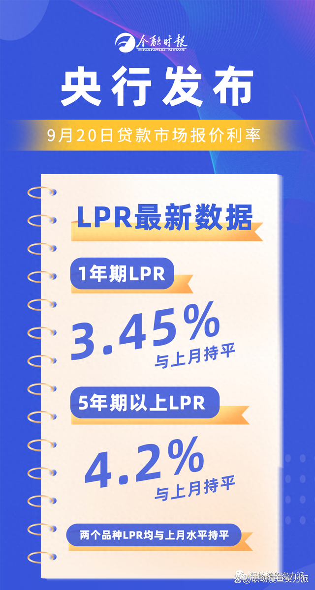 上海LPR最新動(dòng)態(tài)，小巷獨(dú)特風(fēng)味揭秘