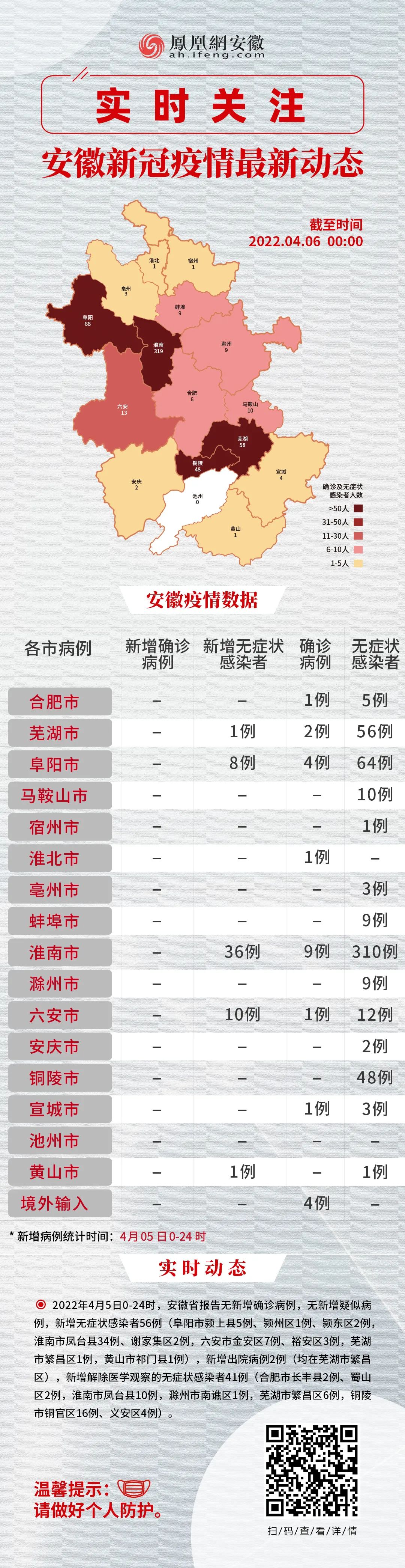 黃山疫情下的探索之旅，尋找自然美景中的內(nèi)心平和與寧靜