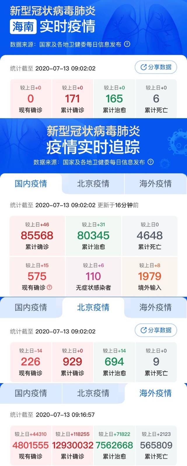 小城抗疫日常，最新疫情評價(jià)與溫馨行動