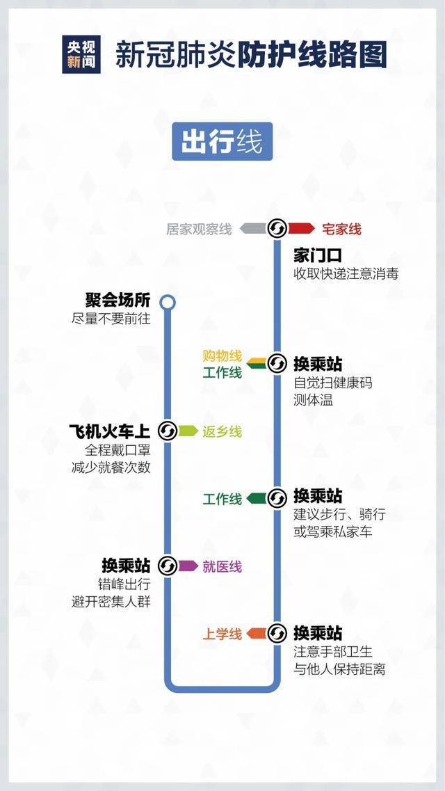 北洋疫情最新動態(tài)，疫情下的溫馨日常觀察