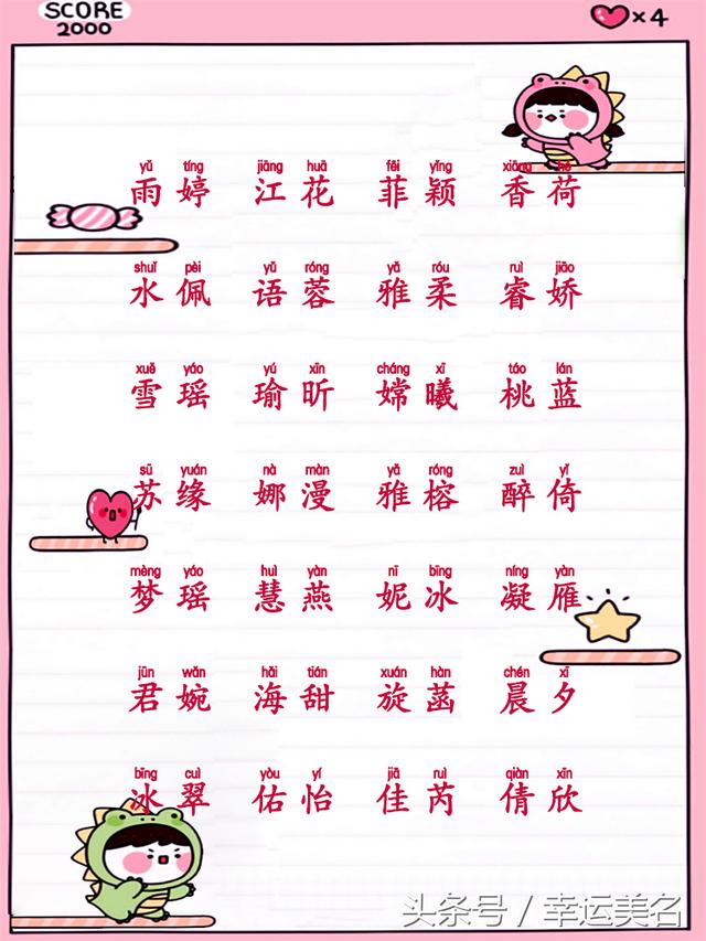 最新幼兒命名指南，精選名字推薦與取名指南