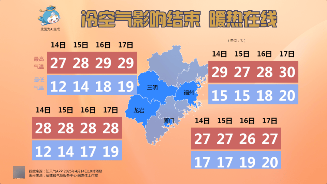 福建漳州最新天氣，探索自然美景，尋找內(nèi)心平和與寧?kù)o之旅