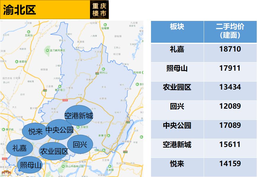 渝北區(qū)新貌，自信與成就感的蛻變之路