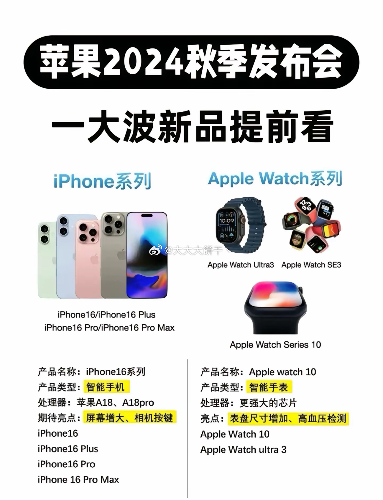 iPhone最新型號購買指南，如何輕松完成購買任務(wù)
