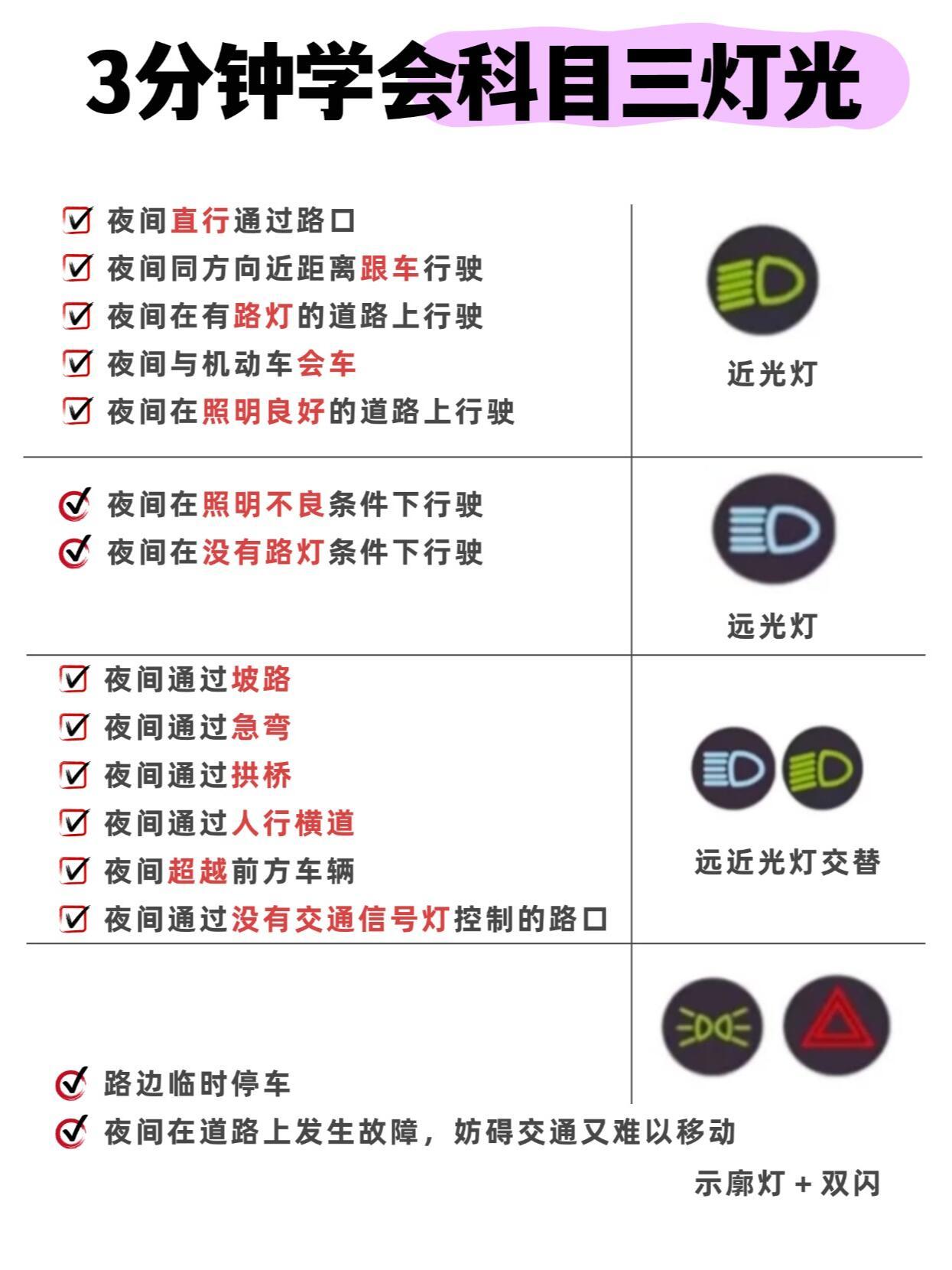 科三最新燈光圖片，照亮道路，點(diǎn)亮未來(lái)駕駛之路的明燈