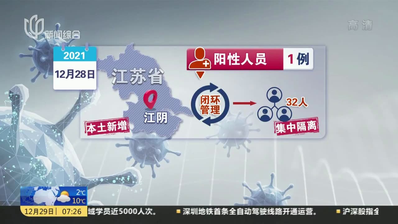 江陰最新科技案例，科技璀璨，生活因創(chuàng)新而變
