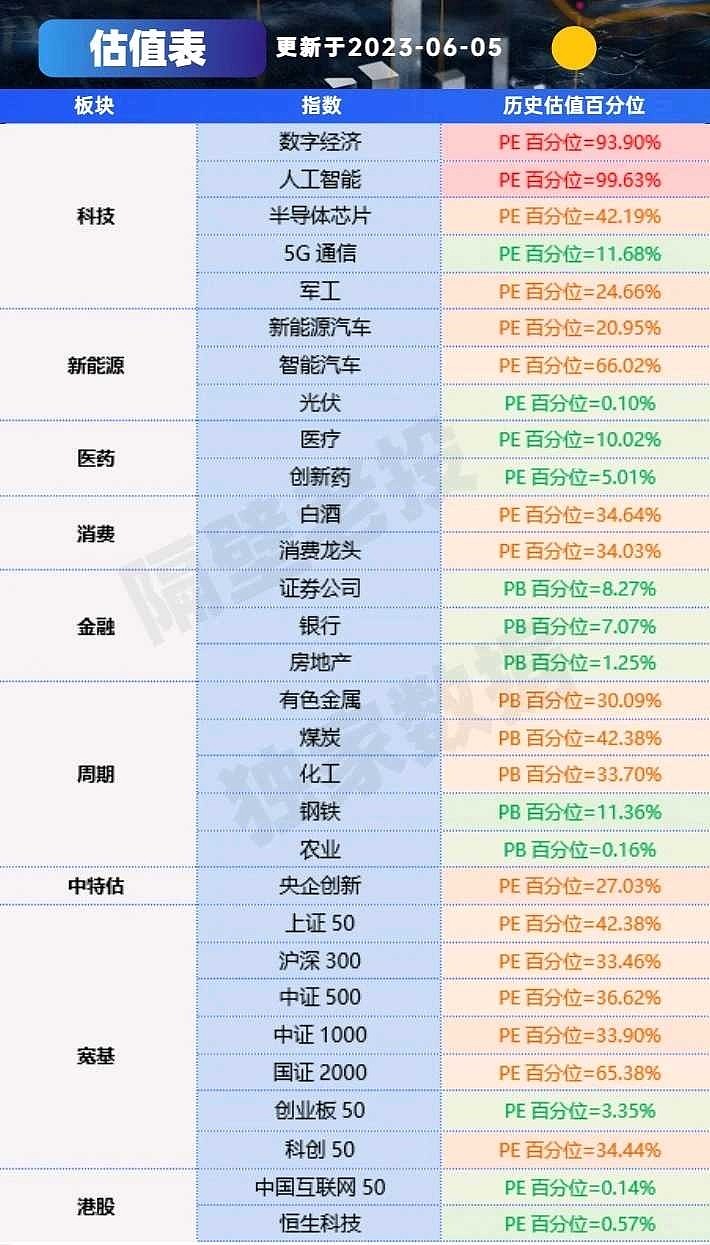 A股最新價值股深度解析與觀點闡述，挖掘潛力股，洞悉市場趨勢