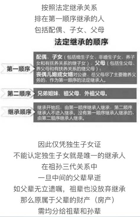 父母房產(chǎn)繼承新規(guī)，傳承中的溫情故事，家庭傳承新篇章