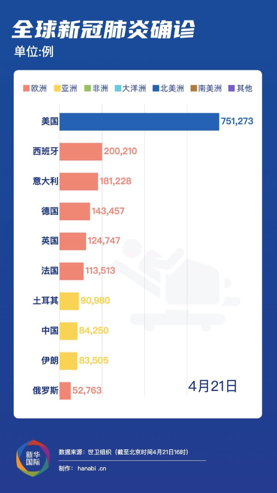 前世界疫情最新動態(tài)下的溫馨日常，小明與朋友們的生活與愛同行
