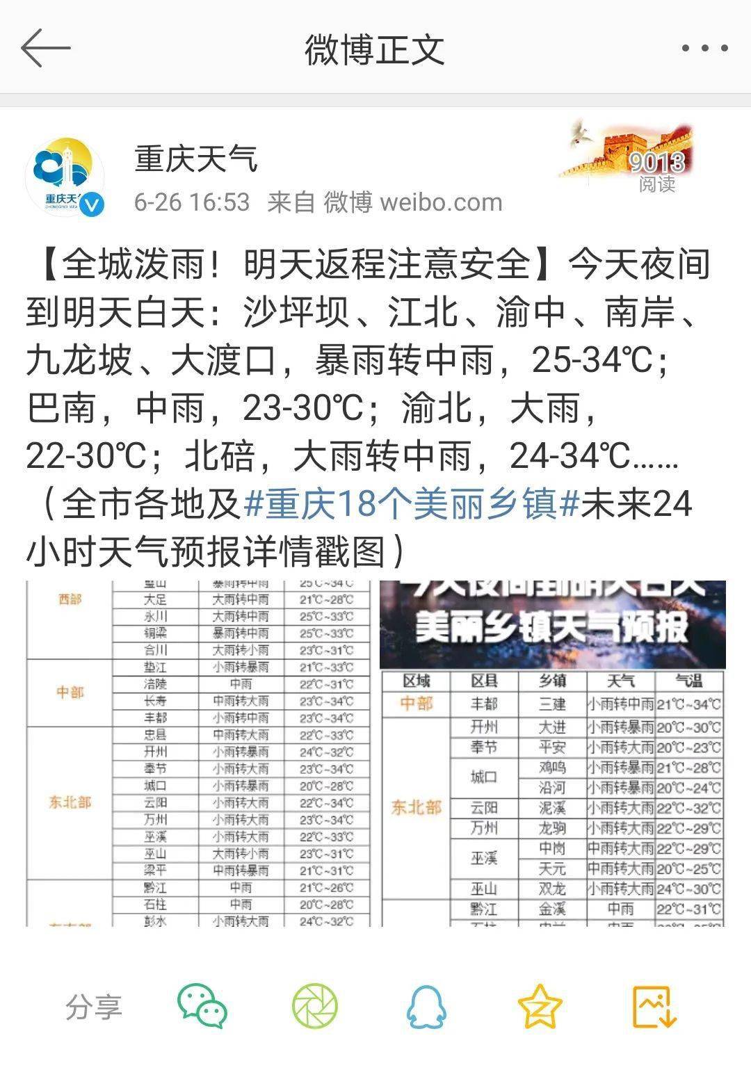 重慶暴雨科技應(yīng)對(duì)，智能預(yù)警系統(tǒng)守護(hù)生活，科技力量引領(lǐng)未來(lái)