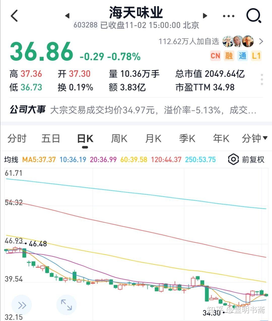 海天味業(yè)最新行情概覽，行業(yè)趨勢(shì)、市場(chǎng)分析與投資洞察全解析