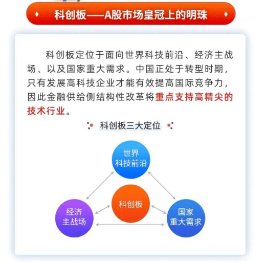 最新科創(chuàng)50引領(lǐng)科技重塑生活，體驗(yàn)未來高科技產(chǎn)品的革新