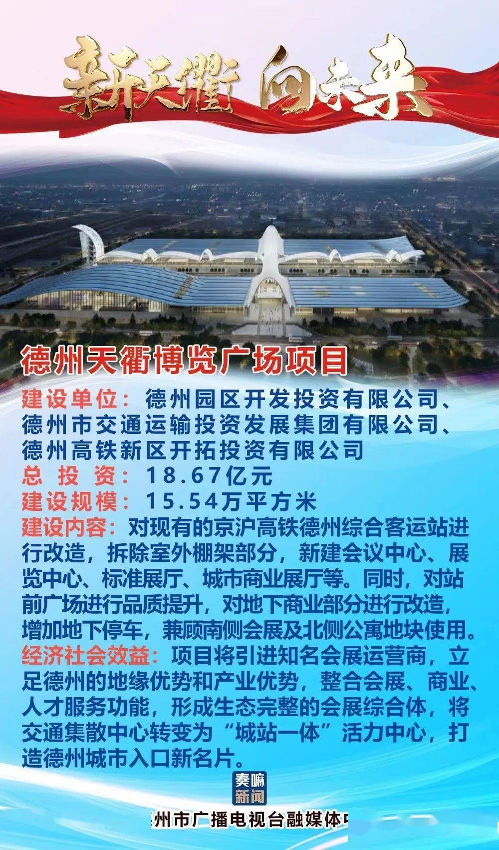 德州最新招商項(xiàng)目揭秘，商機(jī)無(wú)限，共創(chuàng)未來(lái)?